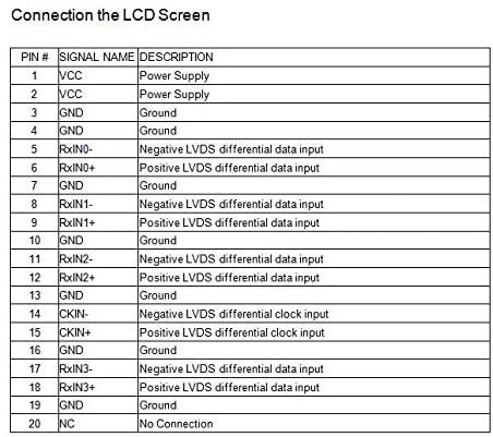Kabel LVDS DF14-20P 1ch 8bit 250mm