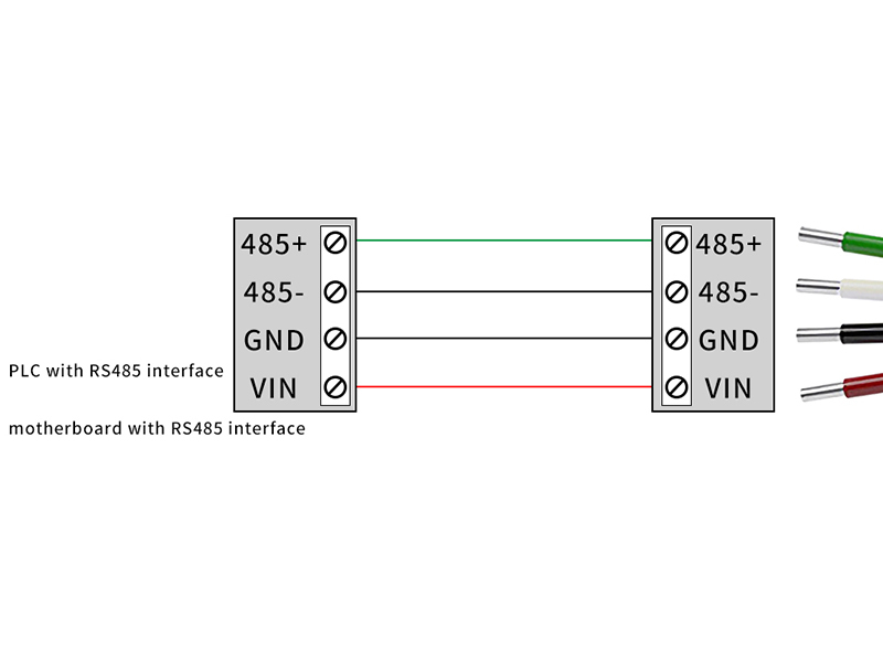 Vodotěsná nástěnná RFID čtečka KA107 - IP68