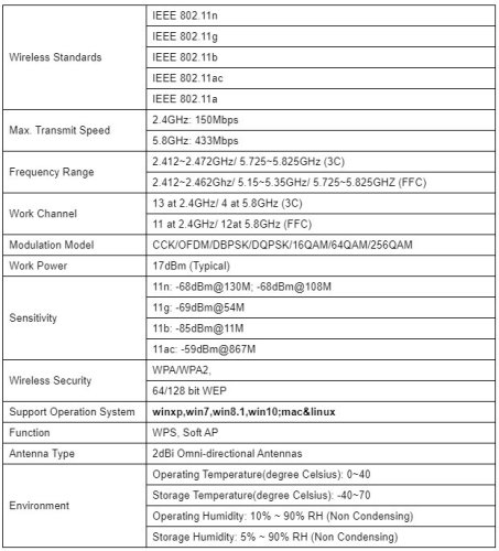 EP-DB1608 600Mbps Bezdrátový USB Adaptér RTL8811CU