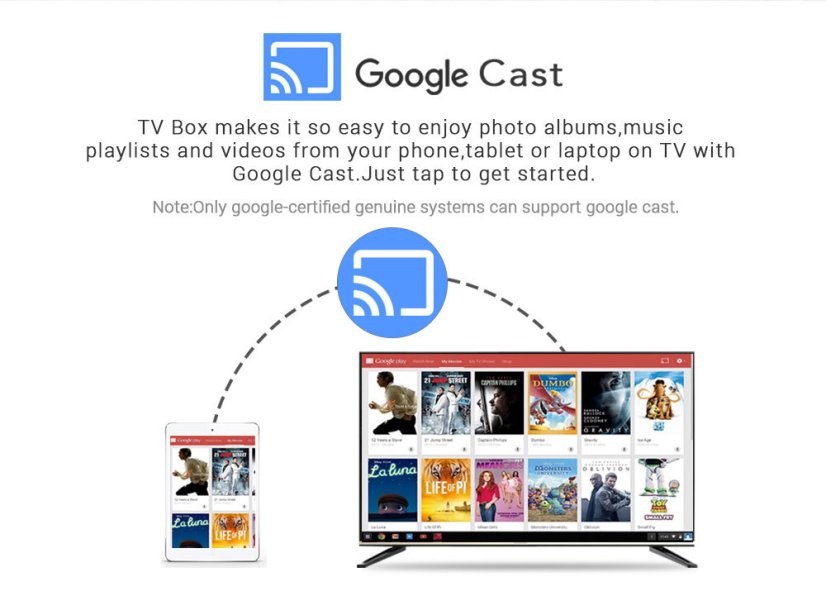 MECOOL KM3 ATV s Android TV 9 Pie - Google Certifikované, S905X2, 4GB RAM, 64GB