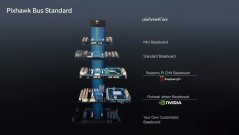 Pixhawk 6X Ver 2A, PM02D V3 + M10 GPS sada