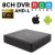 RGB-A1008NHS-C 8CH 1080P AHD-L DVR Recorder