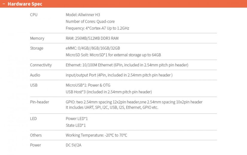 NanoPi NEO Core CPU Board LTS