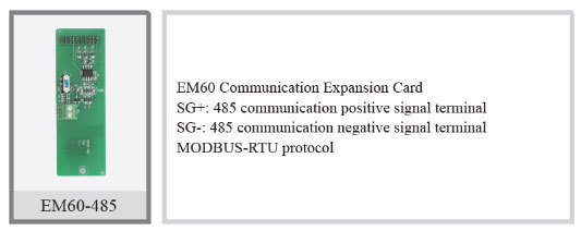 Expansion Card EM60-485