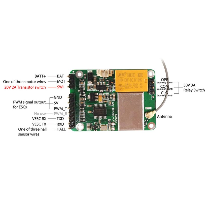 MTSKR1905WF IP67 Remote Control for Electric Skateboards