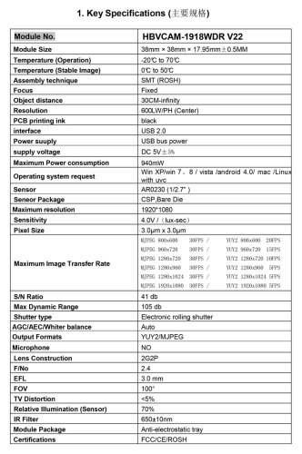 HBVCAM 1918WDR 2MP AR0230 USB Kamera Modul