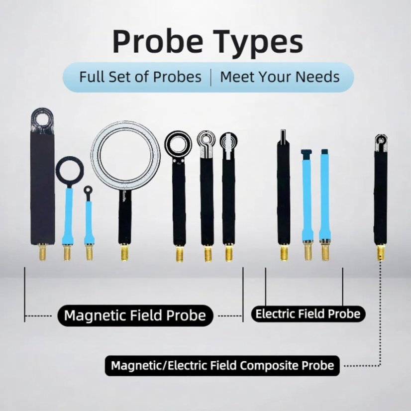 To Probe Near-Field Probes for EMC/EMI Testing | Magnetic, Electric & Composite ...