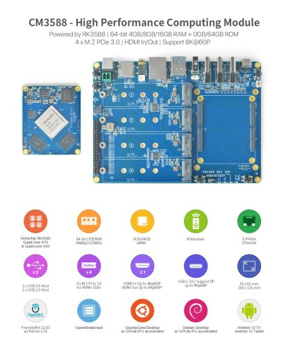 CM3588+ Komplete Sada s Kovovým Krytem - RAM paměť a eMMC disk: 16GB + 64GB