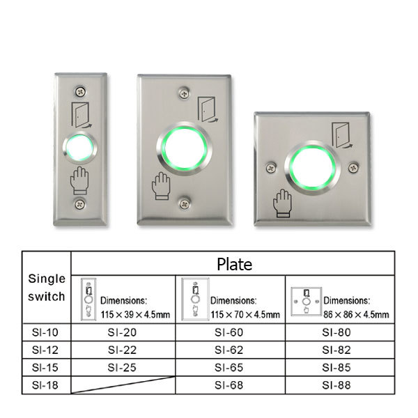 Mounting Panel for IR Buttons - SUS304
