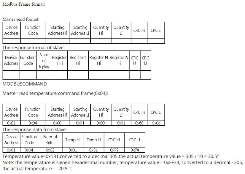 Temperature and Humidity Sensor SHT20 with RS485
