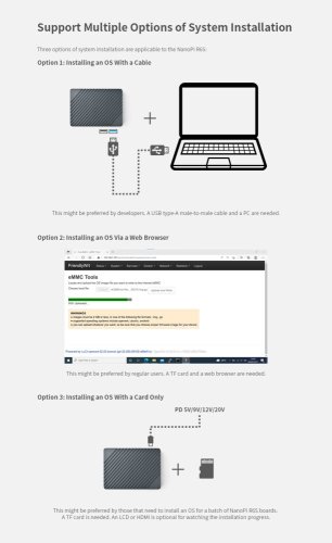 NanoPi R6S 8GB RAM, 32GB eMMC - Vysoce výkonný mini-router