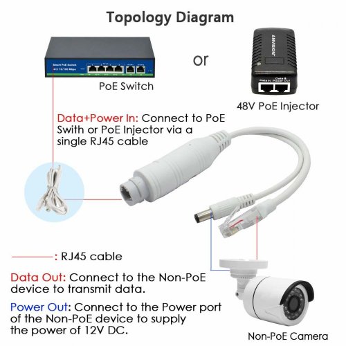 Aktivní PoE injektor 48V na 12V 100Mb