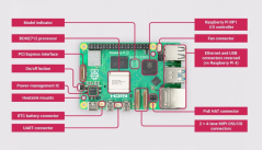 Raspberry Pi 5 16GB RAM