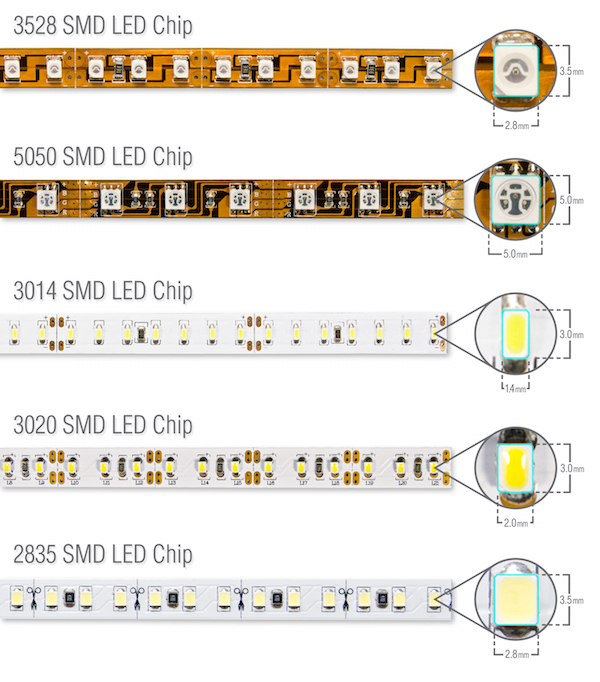 UV LED Strip 2835 SMD, 60LEDs/m, 12V, IP20, 5m