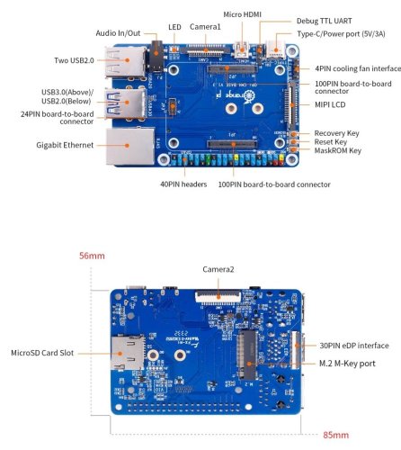 OrangePi CM4 Základní Deska
