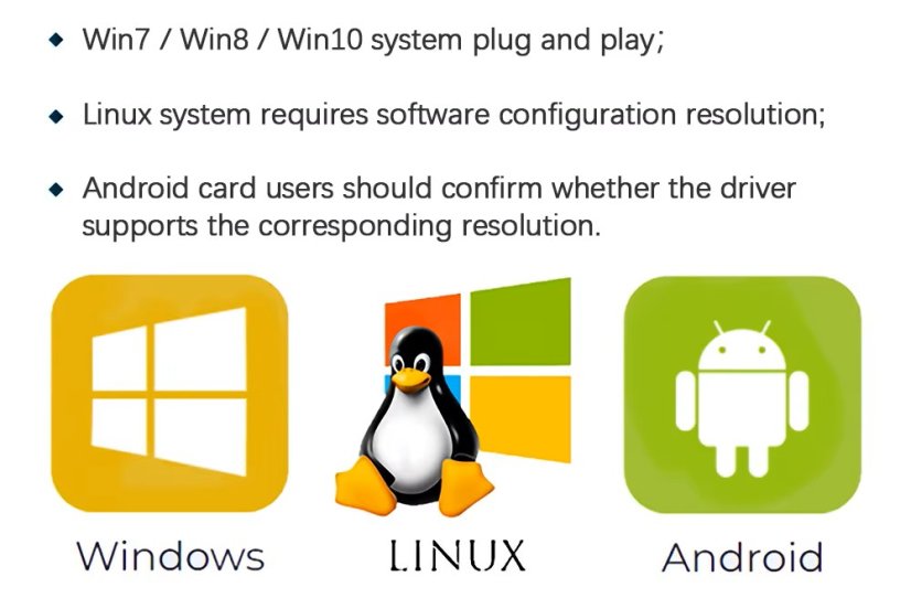 7" IPS 1024x600 HDMI LCD Display Module for Raspberry Pi | WKS70WSV023