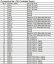 Kabel FIX-30pin 1ch 8bit LVDS 400mm