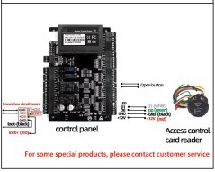 Mini Waterproof RFID Reader ID-WG26