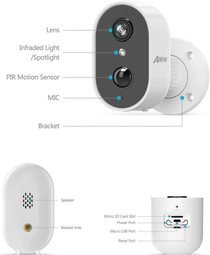C2 Inteligentní WiFi Bezdrátová Kameru s Baterií 3MP