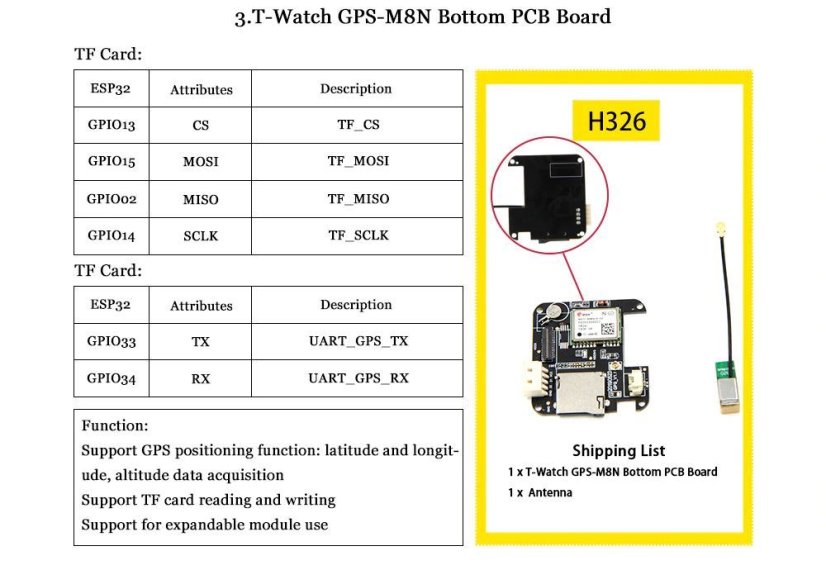 LILYGO® TTGO T-Watch-N - Programovatelné hodinky s ESP32 a dotykovým displejem