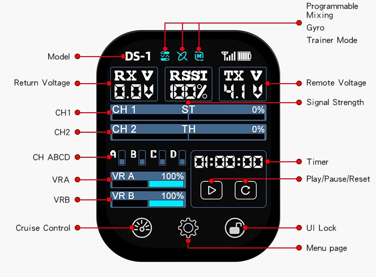 DS800 8CH 2.4GHz RC Transmitter with Touchscreen