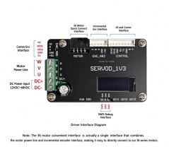 STM32 BLDC vývojová doska Hall FOC vektorové riadenie SERVOD_1V3