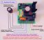 LY-820-A 180-230V AC/DC 5A PWM Regulátor