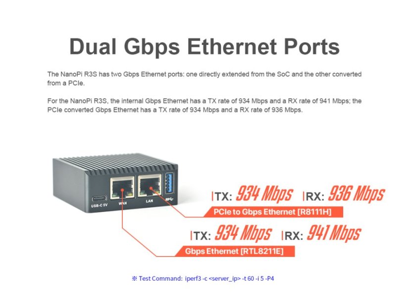 NanoPi R3S Combo s krabicí