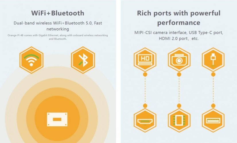Orange Pi 4B – Kompaktní jednodeskový počítač