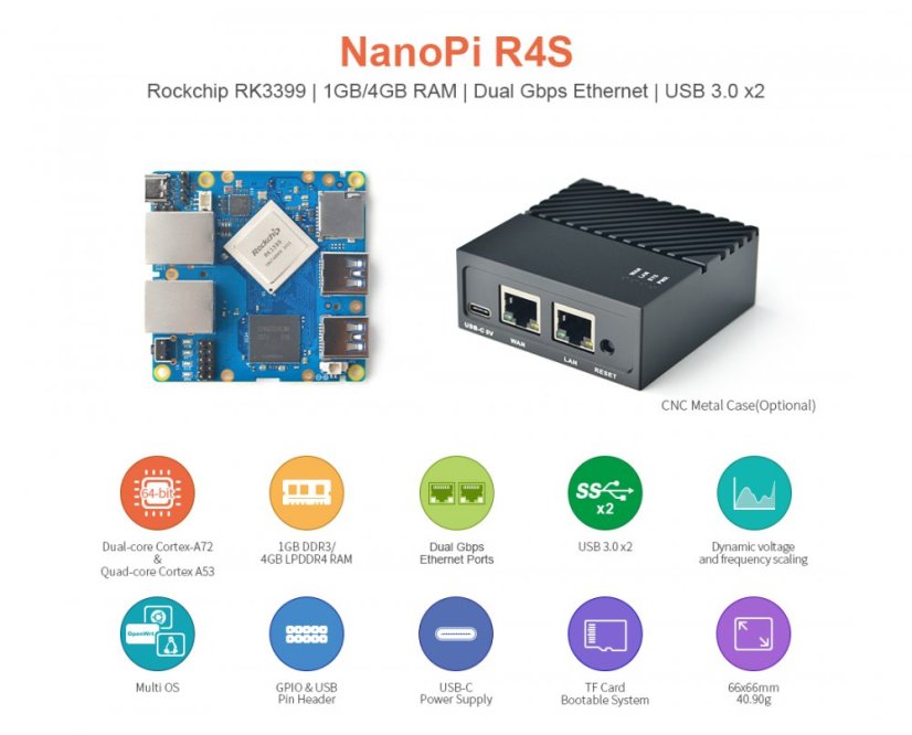 NanoPi R4S 4GB Mini-router