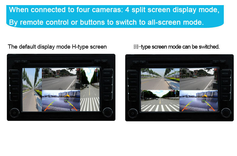 PLVSPLT41 4-kanálový video splitter do auta