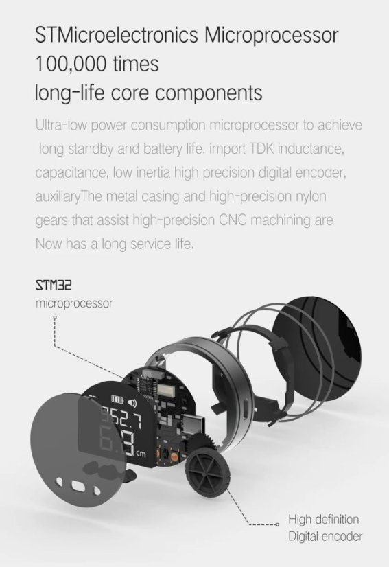 Mini Q Smart Distance Meter