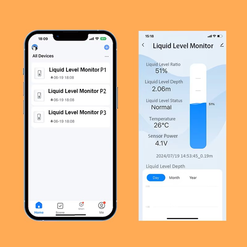 ME201R Ultrazvukový senzor hladiny s LED a teplotním indikátorem