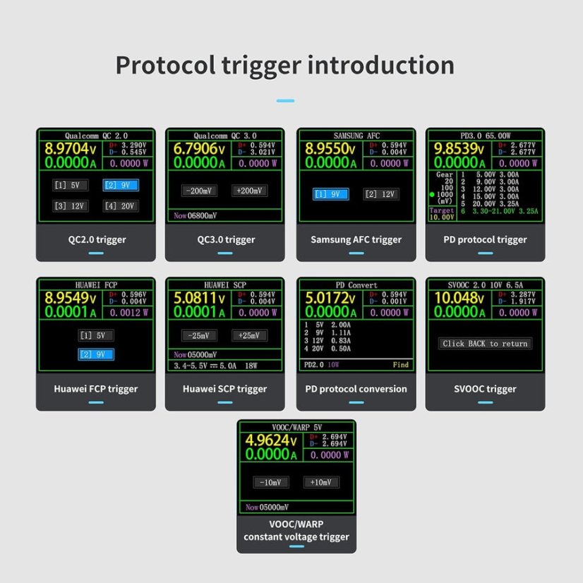 FNB48S USB tester –  napětí, proud, PD/QC Trigger