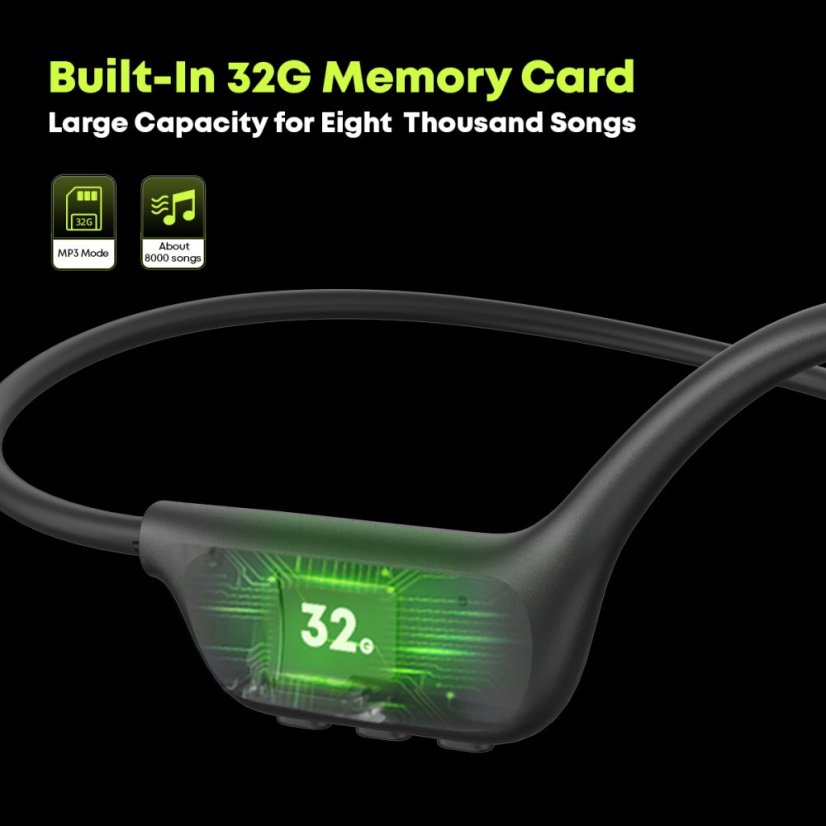 BE17 Open Ear Headphones