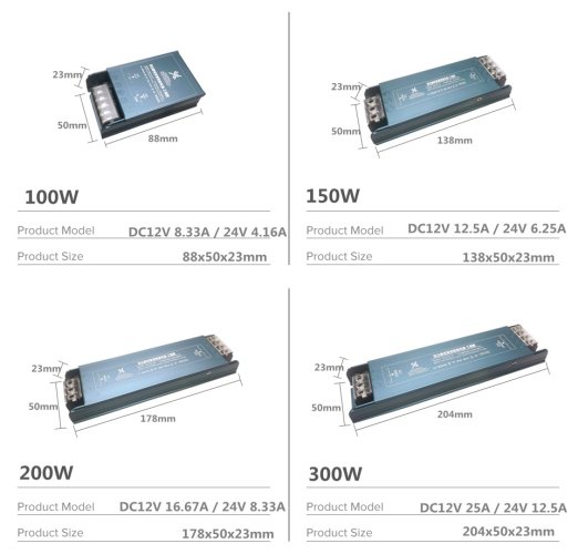 Úzký LED napájecí zdroj 12/24V, 100-600W