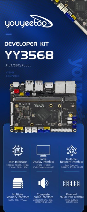 YY3568 Vývojová Deska ARM s RK3568