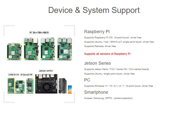 11.6" Capacitive Touch Screen, In-Cell, 1768×828, HDMI/Type-C