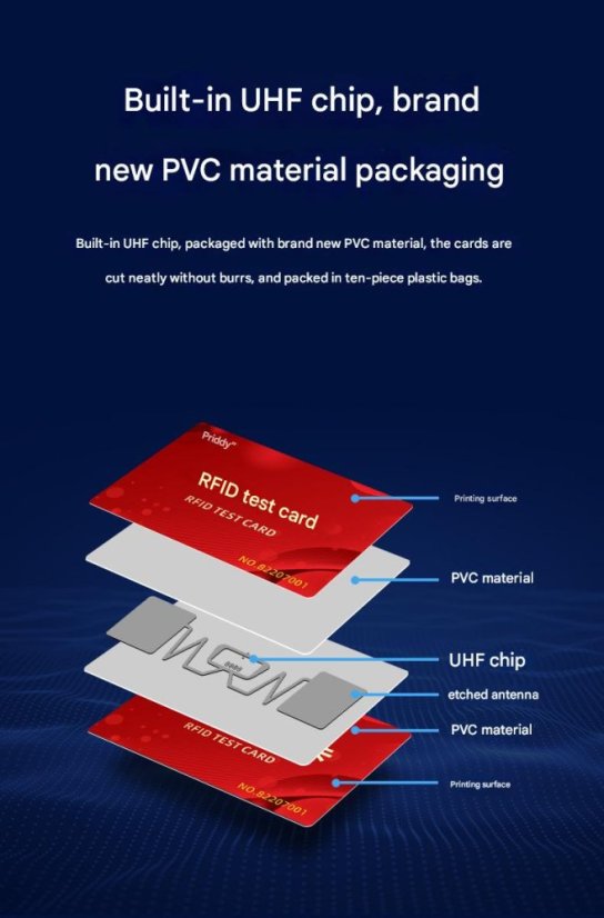 UHF RFID 915MHz ISO 18000-6C bezpečnostní karta