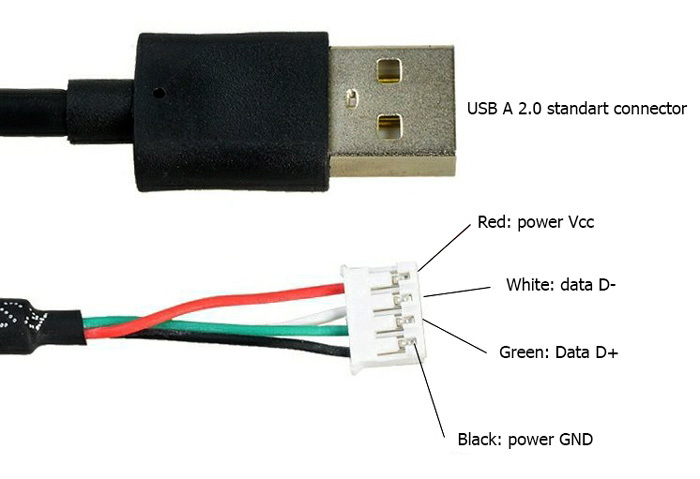 USB 2.0 Cable to PCB, 30 cm, 4P