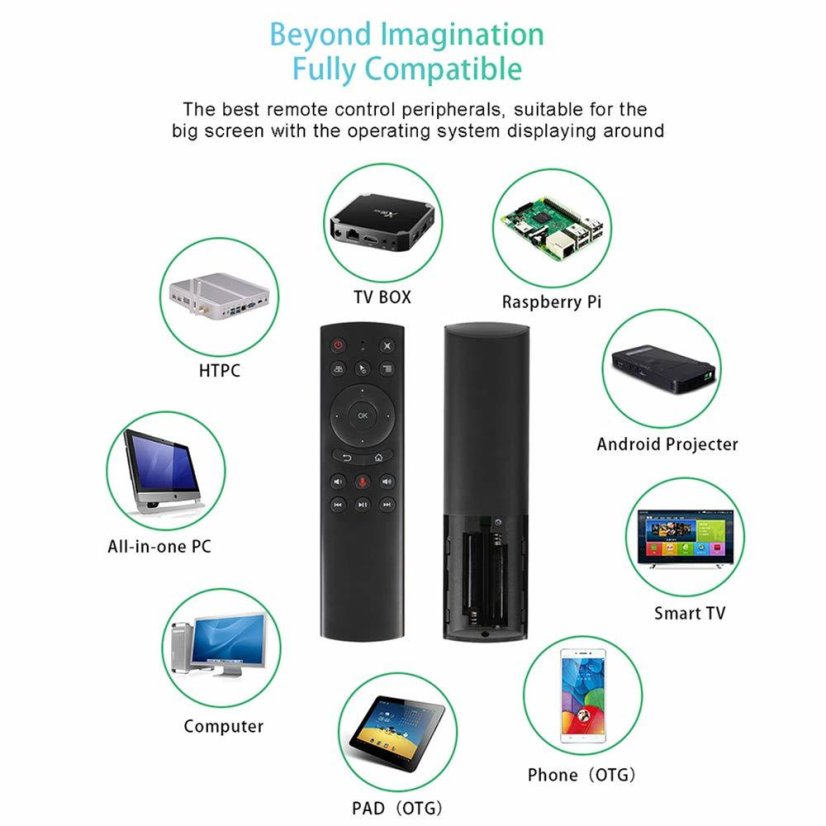 G20s Hlasový Air Mouse – Univerzální Dálkový Ovladač 2.4GHz USB