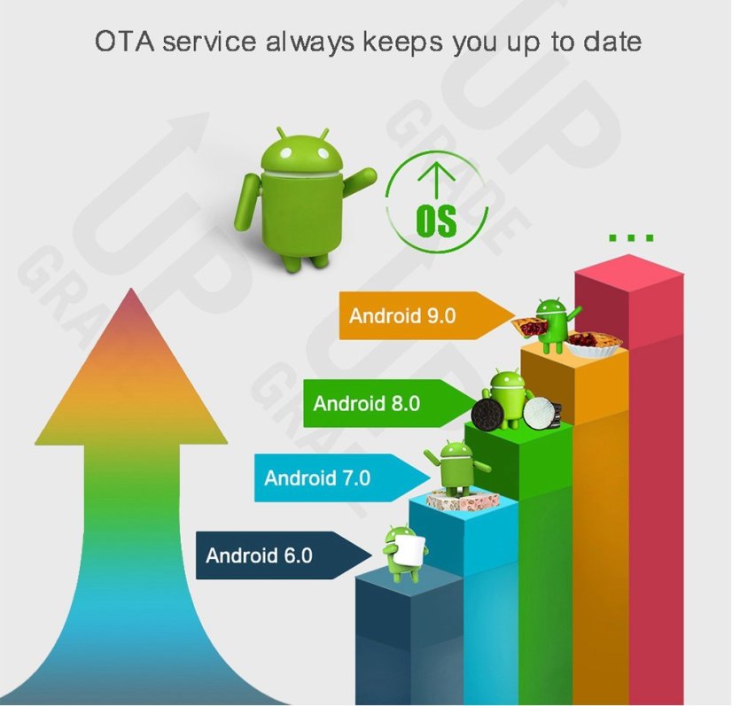 MECOOL M8S Plus DVB-S/S2/S2 2/16GB Android 9.0 Pie