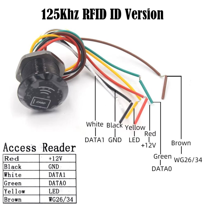 Mini vodotěsná čtečka RFID ID-WG26