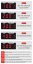 CCM6DS-T 12V-80V 30A LCD PWM Regulátor pro DC Motory