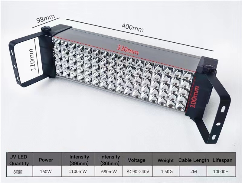 High-Performance UV Lamp for Effective Curing