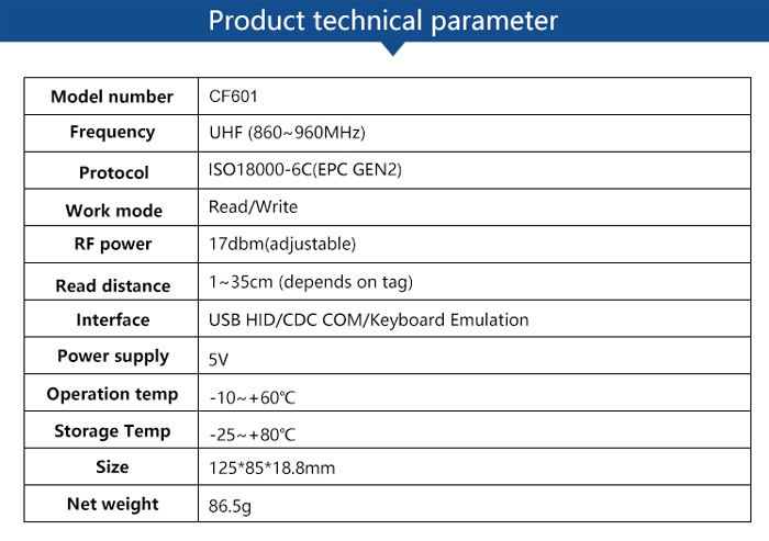 CF601 UHF USB čtečka a zapisovačka karet