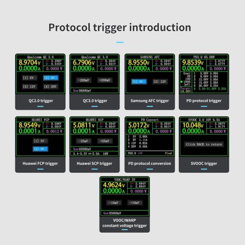 FNB48S USB Tester – PD/QC Trigger, Voltage, Current, Ripple, Cable Tester