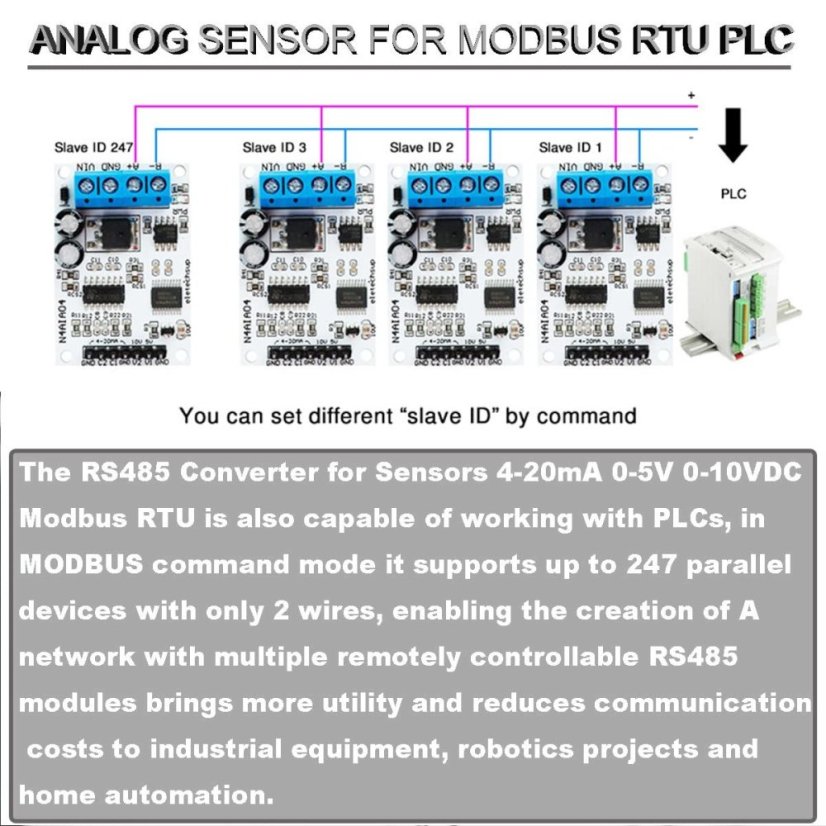 N4AIA04 DC 12V 4-20mA 0-5V 0-10V Module for Voltage Signal Acquisition RS485 Modbus RTU