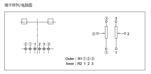 ALPS RK12L123000E 2x6-pin B50K potenciometr