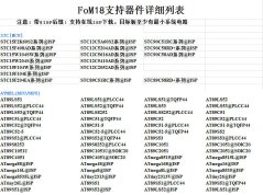 FoM19 MCU 51 2v1 USB Programátor a Downloader